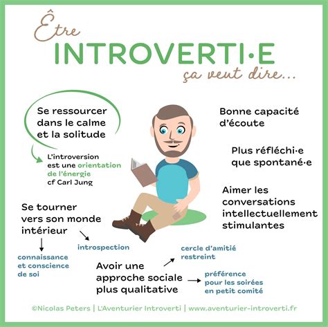 kdo je introvert|Introverti : particularités, qualités, faire de。